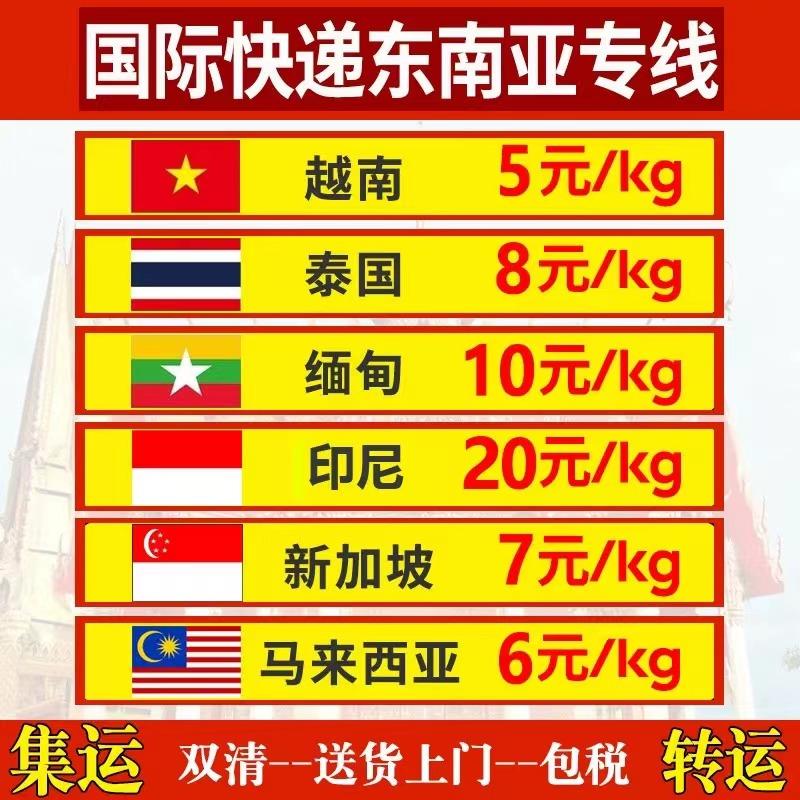 跨境货物出口东盟物流操作流程